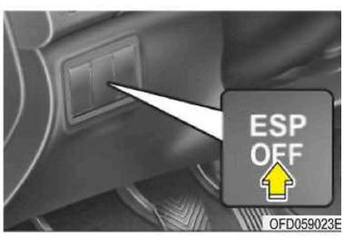 Elektroniczny program stabilizacji toru jazdy (ESP) (opcja)