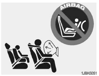 Montaż bezpiecznego fotelika dziecięcego na fotelu przedniego pasażera jest zabroniony.