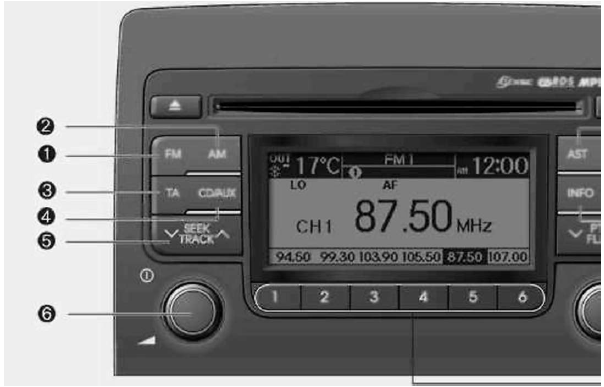 Obsługa radioodtwarzacza (PA760R) (OPCJA)