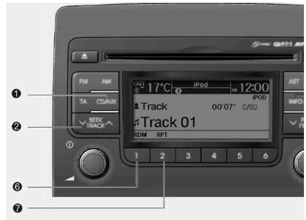 Obsluga urzadzenia iPod (PA760R) (OPCJA)