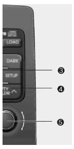 Obsluga urzadzenia iPod (PA760R) (OPCJA)