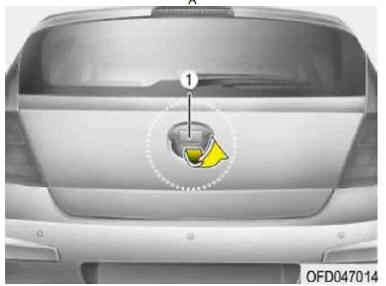 Hyundai I30: Otwieranie Drzwi Bagażnika - Drzwi Bagażnika - Cechy Samochodu Hyundai