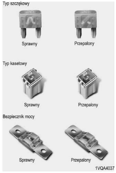 Oznaczenie na boku opony