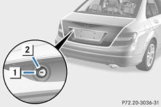 Osobne zablokowanie klapy bagażnika 
