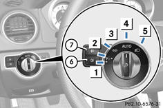 Mercedes-Benz Klasa C: Włącznik Świateł - Ustawianie Oświetlenia Zewnętrznego - Oświetlenie Zewnętrzne - Światła I Wycieraczki