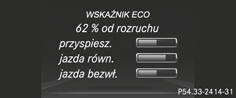 Wskaźnik ECO