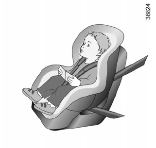 Foteliki dla dziecka montowane przodem do kierunku jazdy