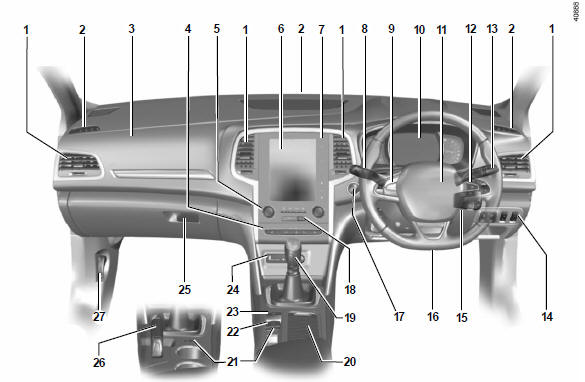 Renault Megane Miejsce kierowcy kierownica z prawej