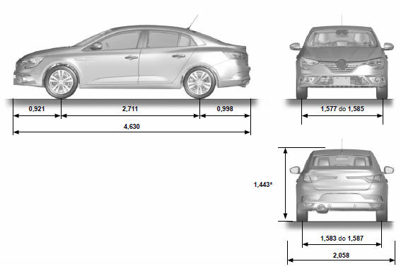 Renault Megane Wymiary Dane techniczne